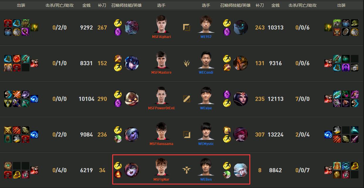 ‘星空体育官网’上海闵行消防联合市荣誉军人疗养院开展主题党日活动(图1) xingkong体育官网登录