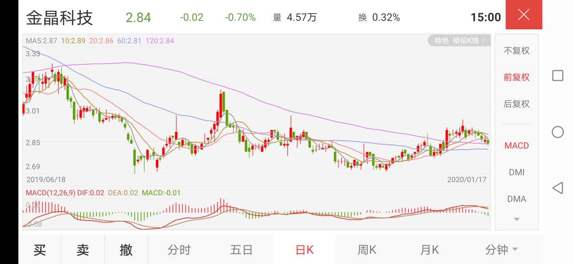 xingkong体育官网登录